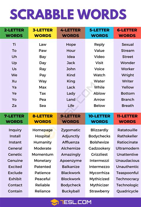 tiv scrabble word|Words with the Letters TIV